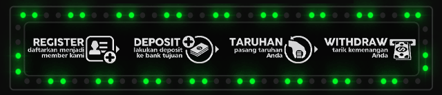 Duta999 Jackpot